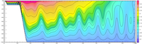 3D-baroclinic-spectral-solver