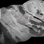 RMI mosaic