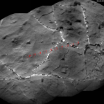 RMI mosaic