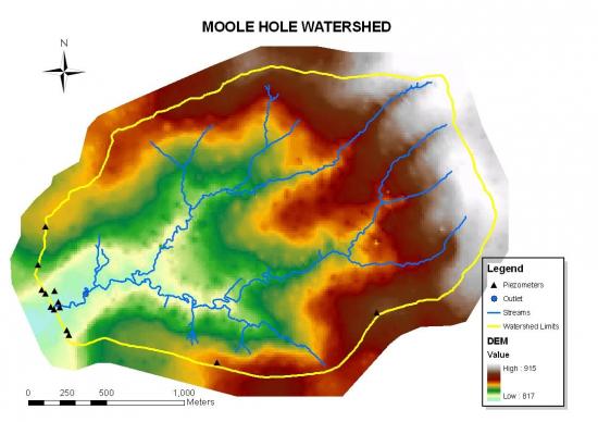 Figure 8. Hydrology of the Mule Hole watershed